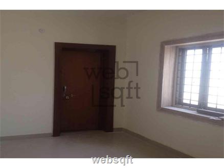 Residential Apartment-flats for Sale in Hyderabad